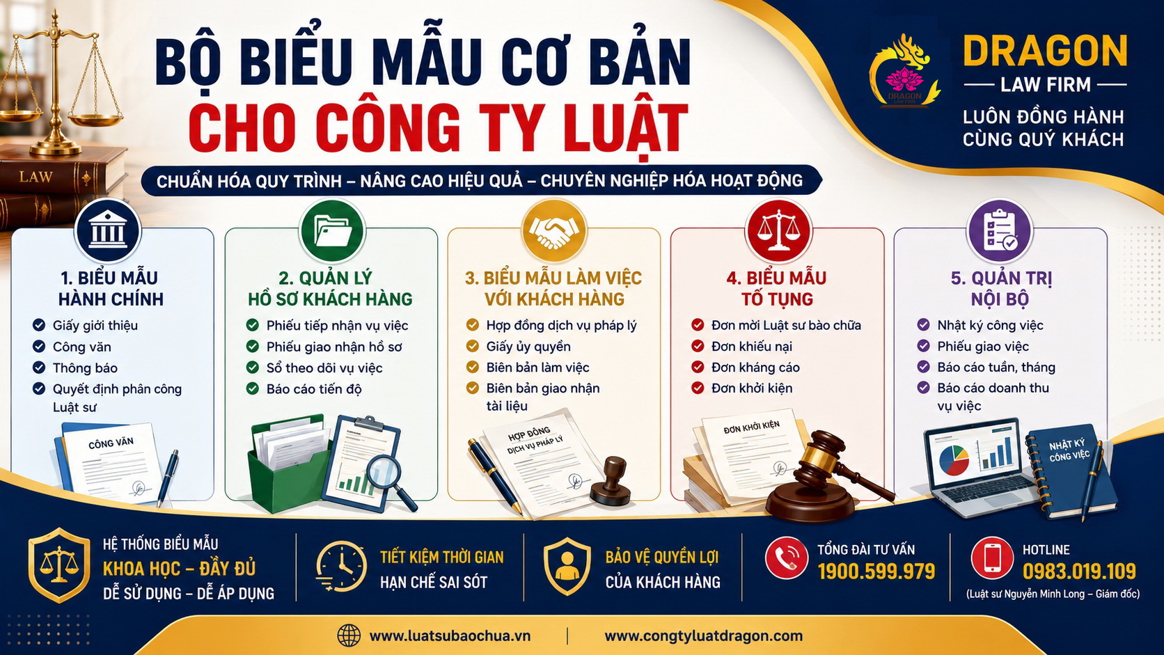 Các mẫu giấy tờ cơ bản trong công ty luật